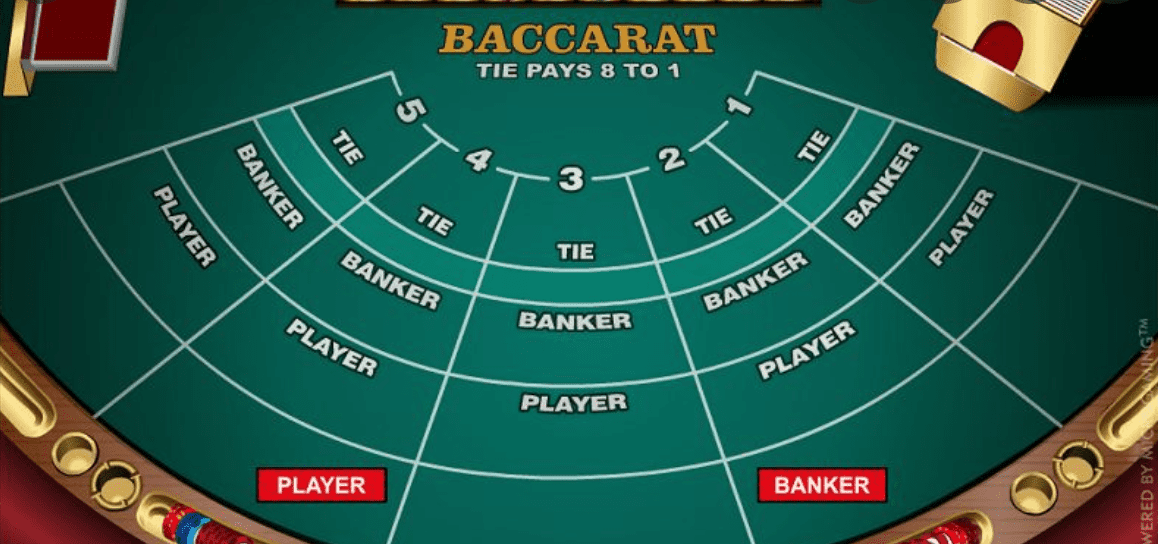 Những điều không thể thiếu khi chơi Baccarat nếu muốn thắng