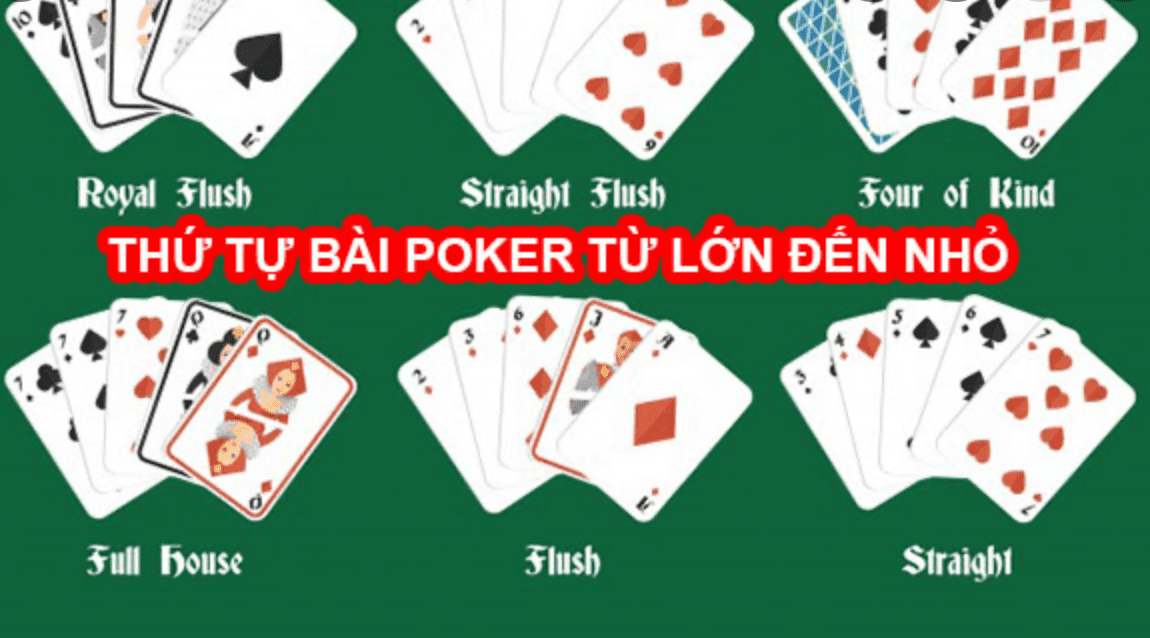 Trò chơi Poker và sự kết hợp của các thẻ bài