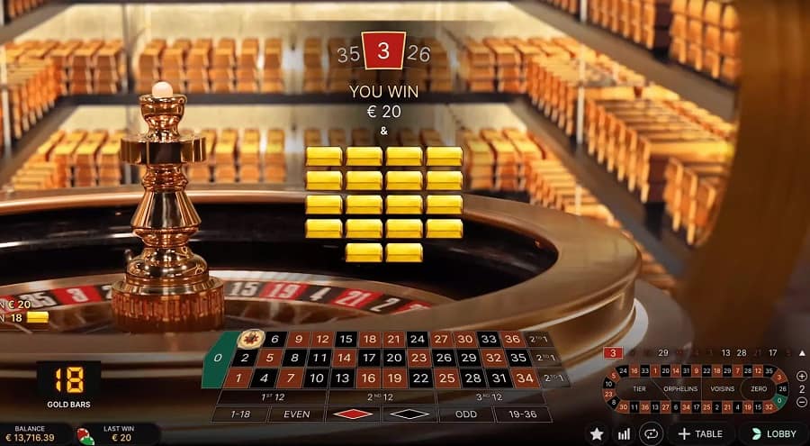 han che mac nhung loi sau khi choi roulette de khong bi thua mat tien tui